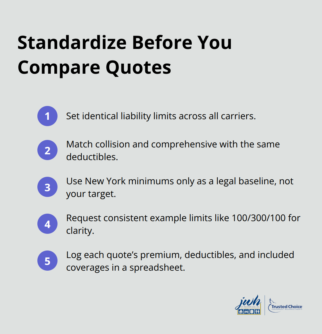 Checklist to make auto insurance quotes apples-to-apples on Long Island