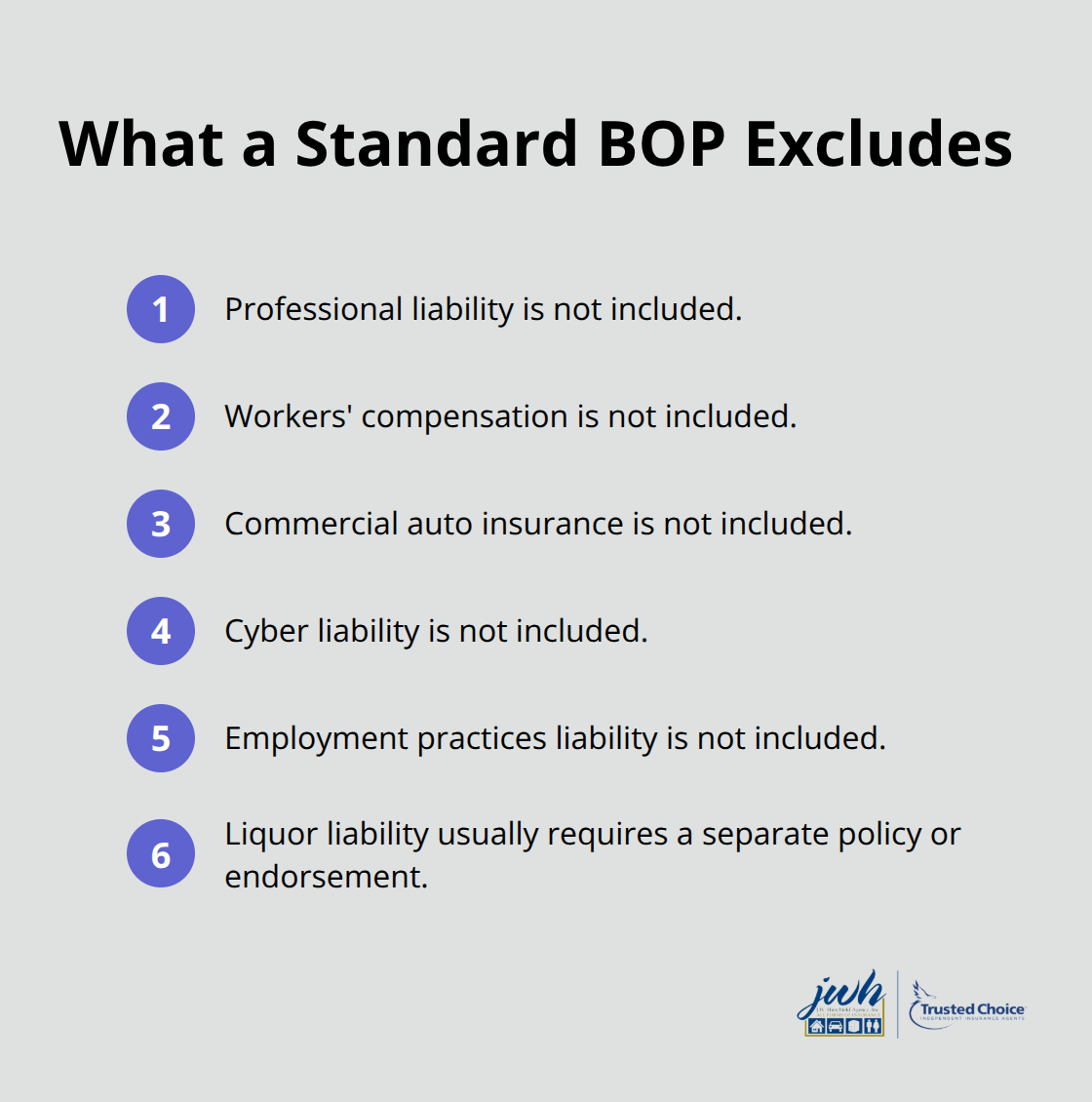 Key coverages that are not included in a typical Business Owner's Policy - BOP insurance Huntington NY