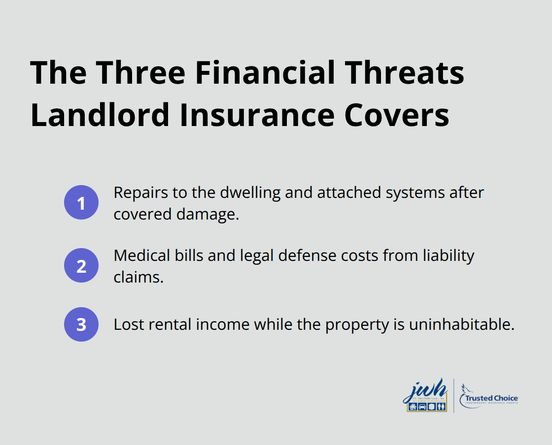 Three key financial risks for Huntington landlords that insurance addresses - Huntington NY landlord insurance