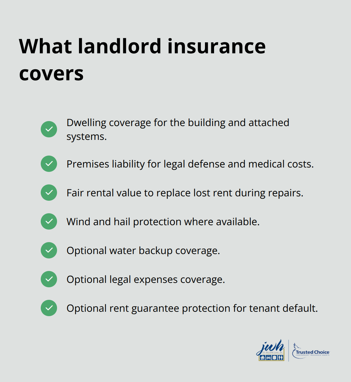 Key protections in a landlord insurance policy, including core coverages and common add-ons