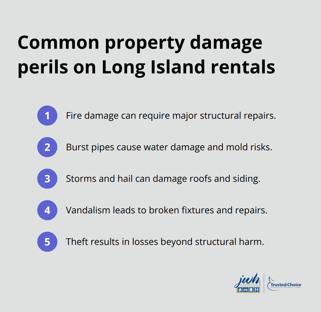 List of property damage risks covered by landlord insurance for Long Island rentals - Landlord insurance for rentals
