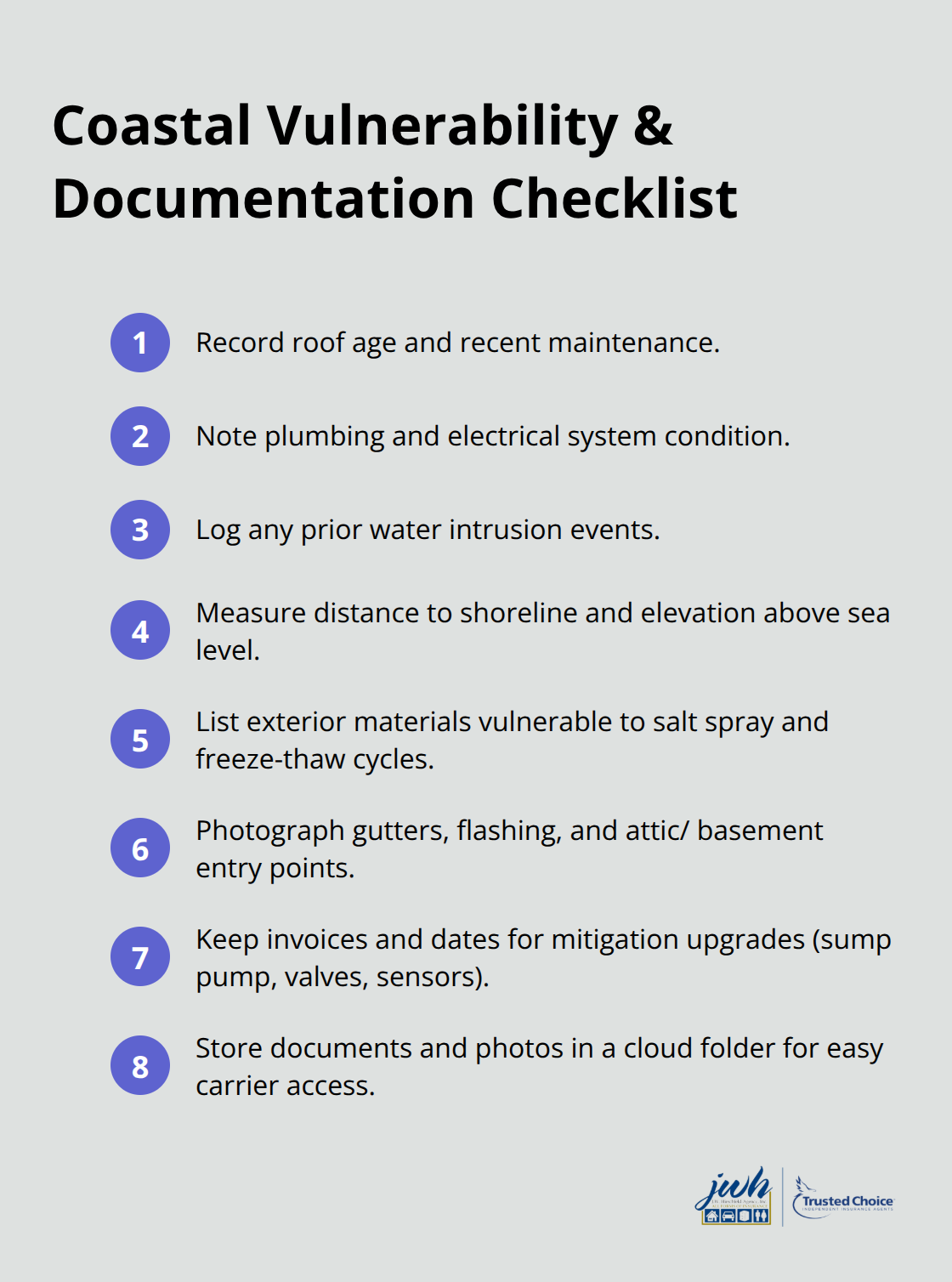 Compact checklist of key property details Long Island homeowners should document - Long Island homeowners insurance