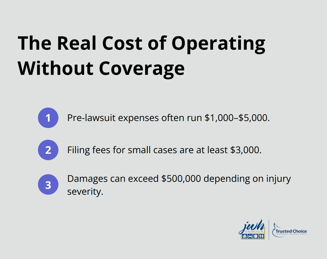 Compact list highlighting typical pre-lawsuit costs, filing fees, and potential damages in New York. - New York general liability insurance